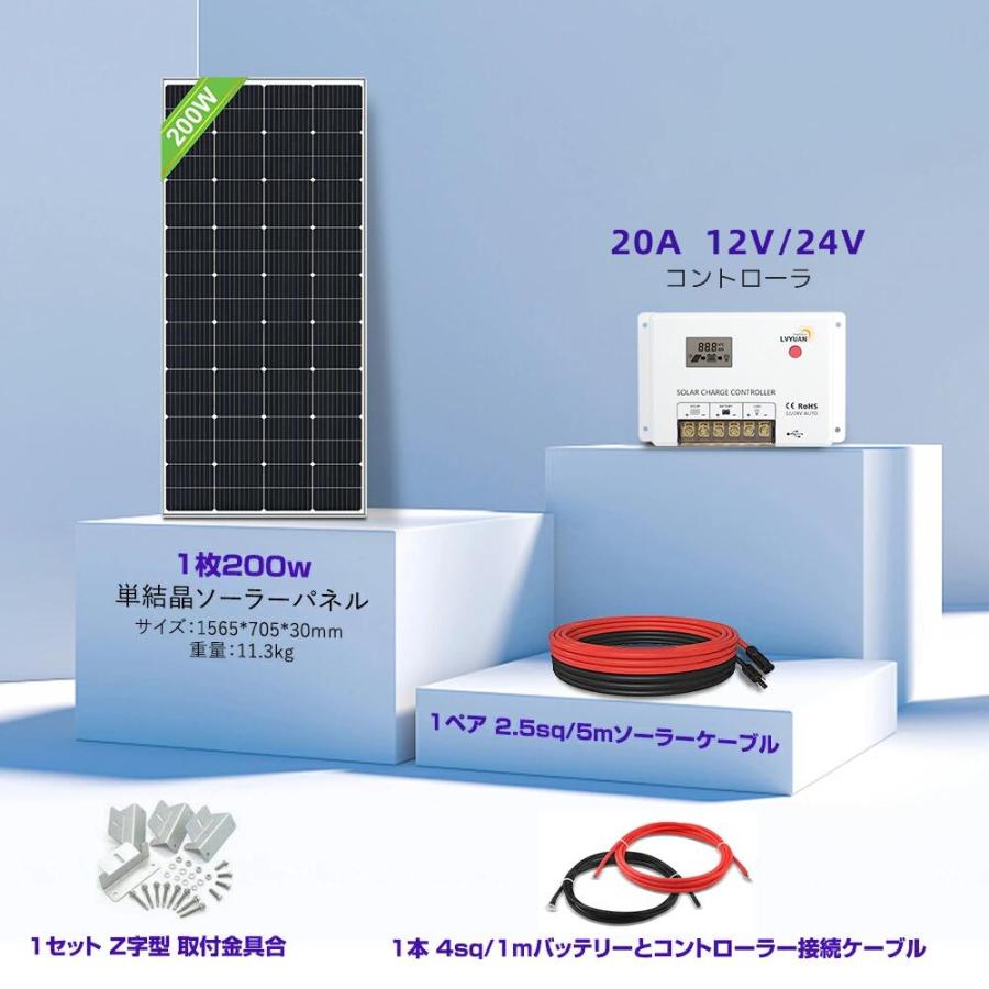 リョクエン200Wソーラーパネル➕20Aコントローラーセット 新品未使用品❣️ リョクエン200Wソーラーパネル➕20Aコントローラーセット 新品未使用品