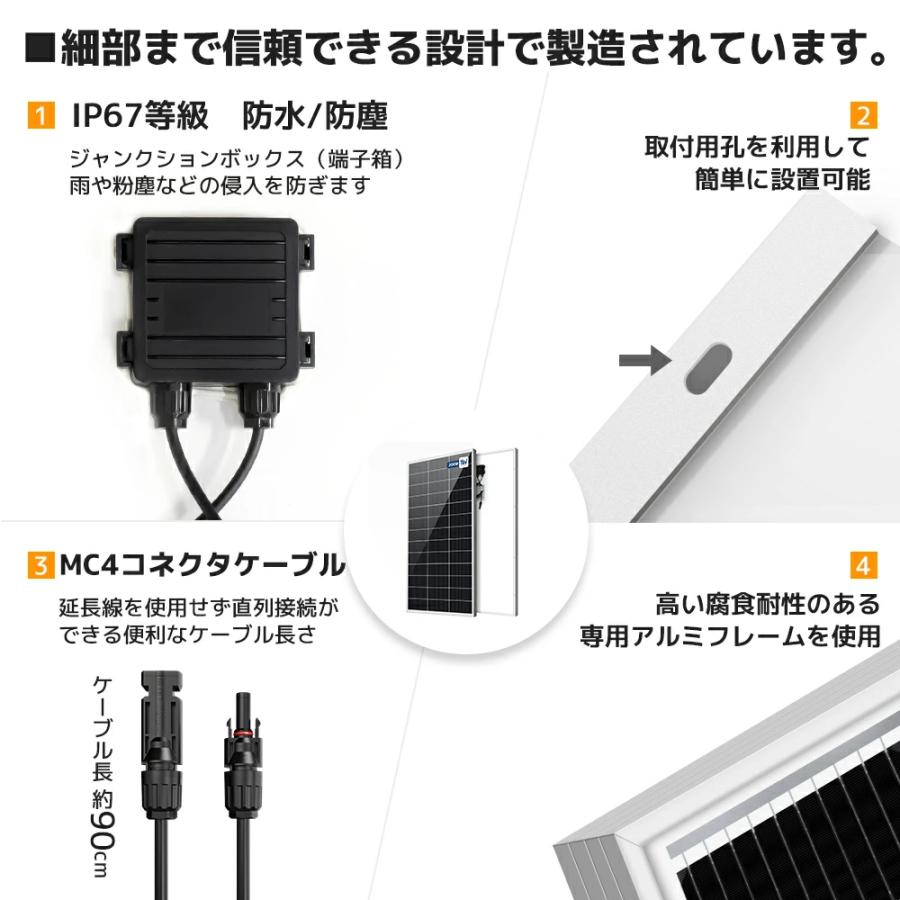 LVYUAN（リョクエン）[200W ソーラーパネル発電キット] 200W PERC 単結晶 ソーラーパネル +20Aコントローラー 太陽光チャージ ソーラーシステム 省エネルギーの画像