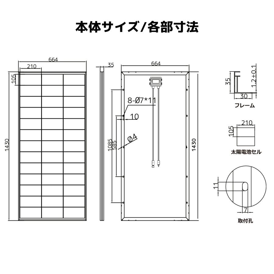 LVYUAN（リョクエン）[200W ソーラーパネル発電キット] 200W PERC 単結晶 ソーラーパネル +20Aコントローラー 太陽光チャージ ソーラーシステム 省エネルギーの画像