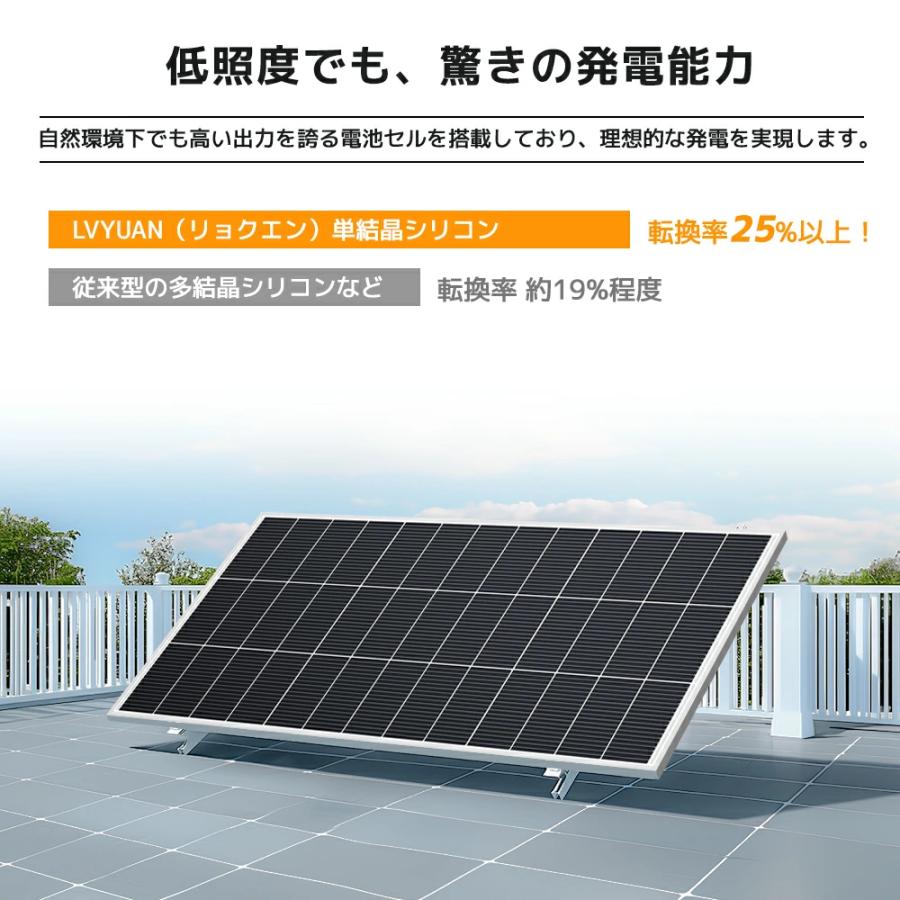 LVYUAN（リョクエン）[200W ソーラーパネル発電キット] 200W PERC 単結晶 ソーラーパネル +20Aコントローラー 太陽光チャージ ソーラーシステム 省エネルギーの画像