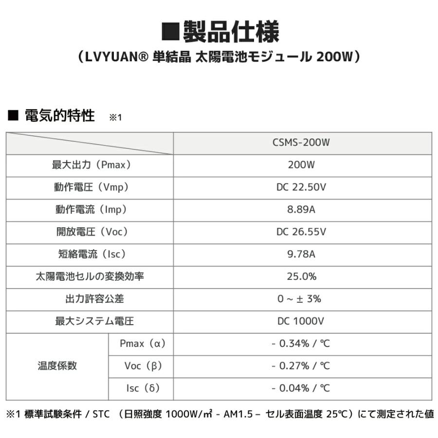400W PERC 高性能 単結晶 ソーラーパネル 次世代型 200W×2枚組 付属品