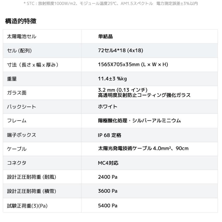 LVYUAN 200W ソーラーパネル 太陽光パネル 単結晶ソーラーパネル 太陽光チャージ 変換効率21% 超高効率! 省エネルギー 小型 車、船舶、屋根、ベランダーに設置｜shoryu-store｜16