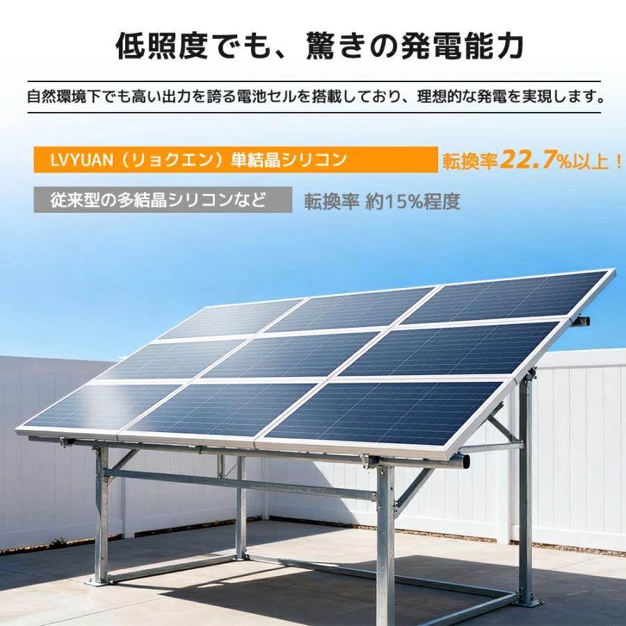 LVYUAN 200W ソーラーパネル 太陽光パネル 単結晶 N型TOPCon 太陽光