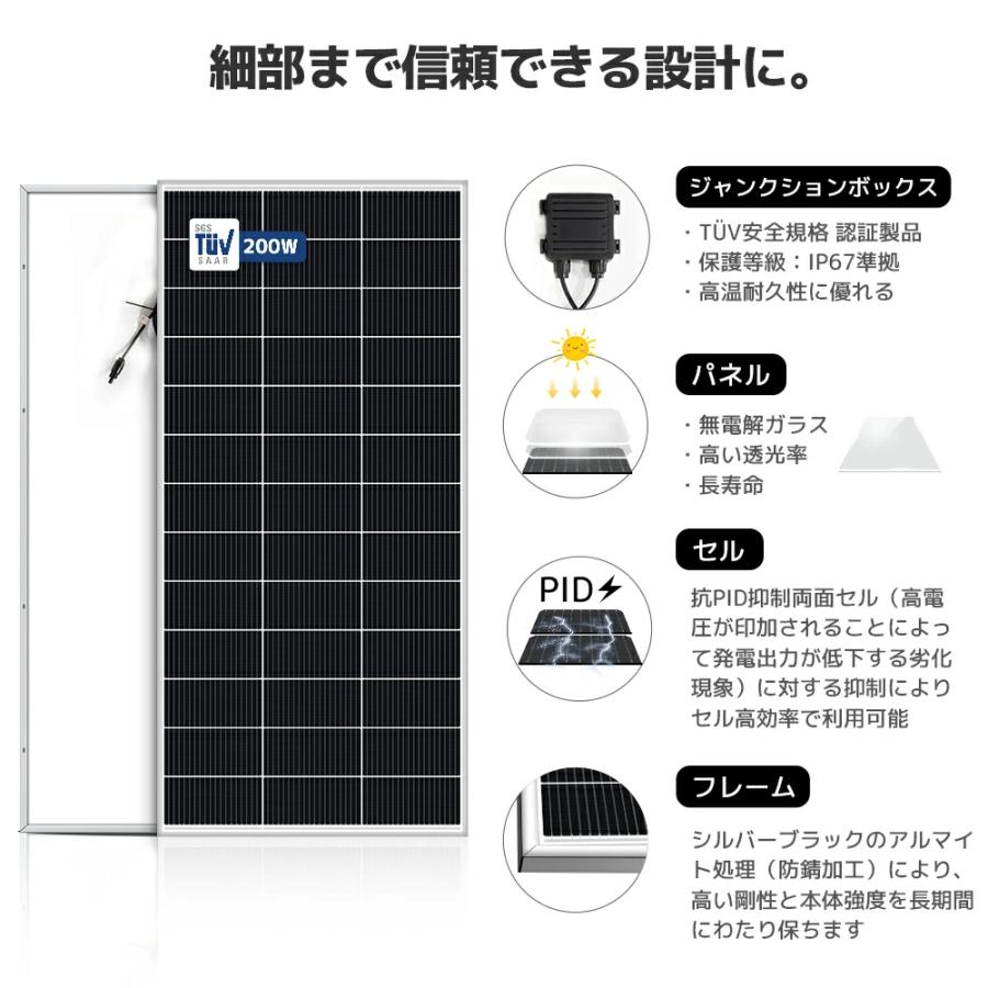 LVYUAN 200W ソーラーパネル 太陽光パネル 単結晶ソーラーパネル 太陽