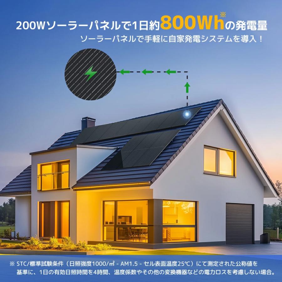 リョクエン　200W ソーラーパネル 未開封新品❣️ LVYUAN（リョクエン）200W ソーラーパネル 太陽光パネル 200W 単結晶
