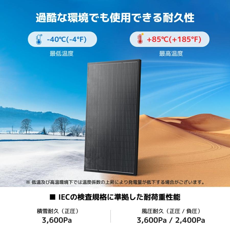 LVYUAN（リョクエン）200W ソーラーパネル 太陽光パネル 200W 単結晶