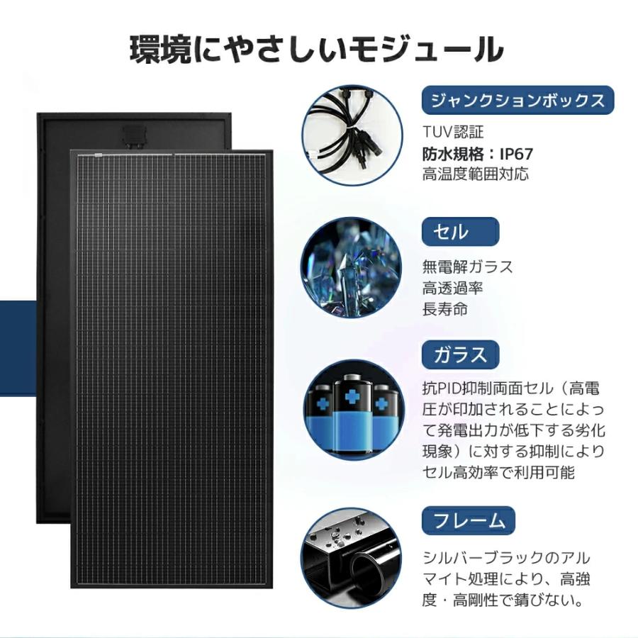 LVYUAN（リョクエン）200W ソーラーパネル 太陽光パネル 200W 単結晶