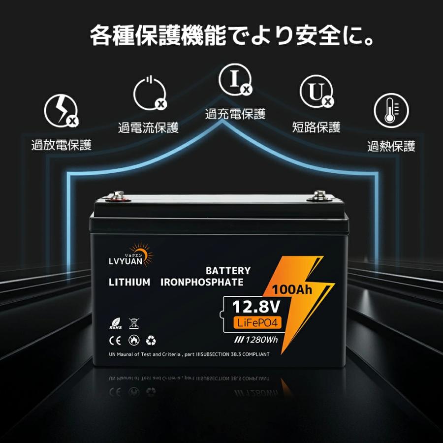 [400Wソーラーパネル発電キット] ソーラーパネル200W×2枚+30Aコントローラー+取付ケーブル+取付金具+並列端子+100AhLiFePO4バッテリー バッテリーモニターの画像
