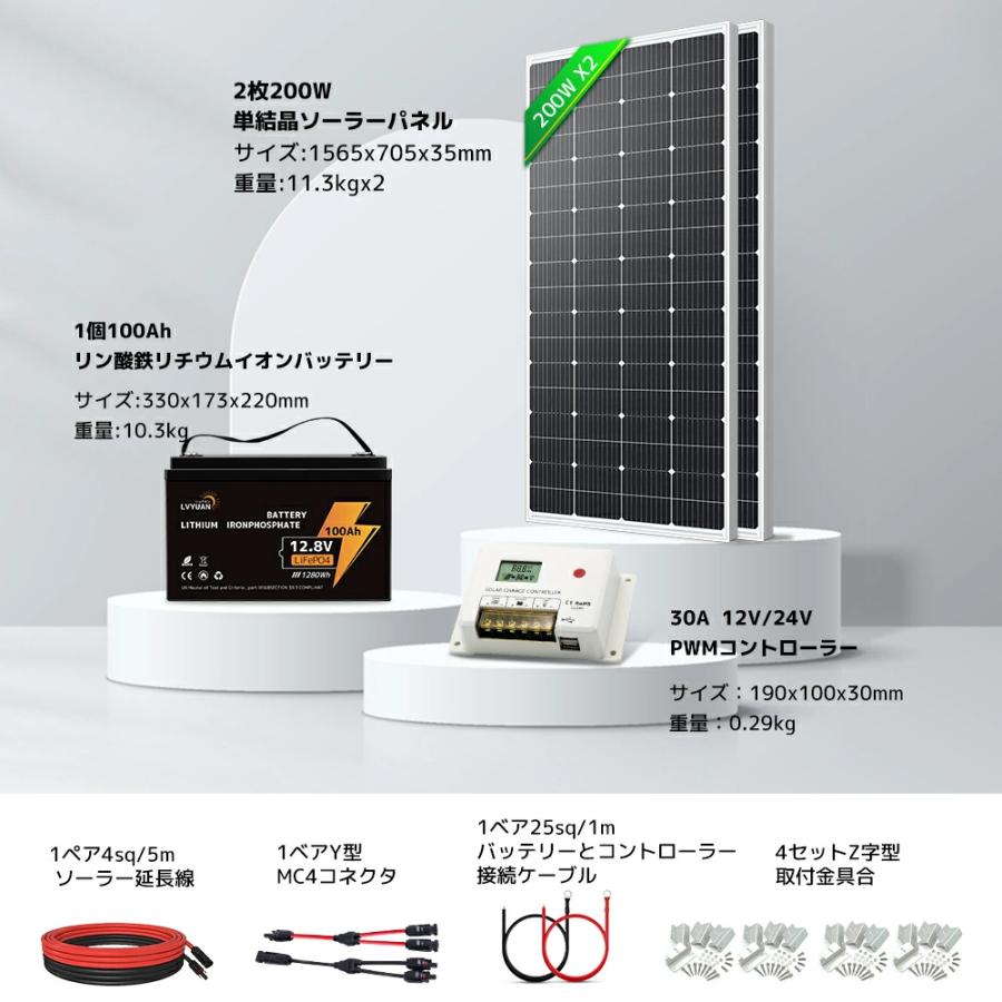 400Wソーラーパネル発電キット] ソーラーパネル200W×2枚+30A 