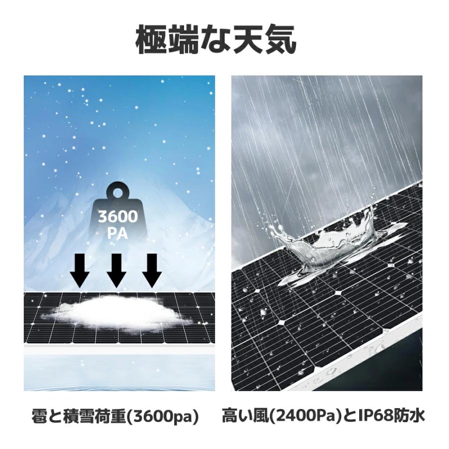 [400Wソーラーパネル発電キット] ソーラーパネル200W×2枚+30Aコントローラー+取付ケーブル+取付金具+並列端子+100AhLiFePO4バッテリー バッテリーモニターの画像