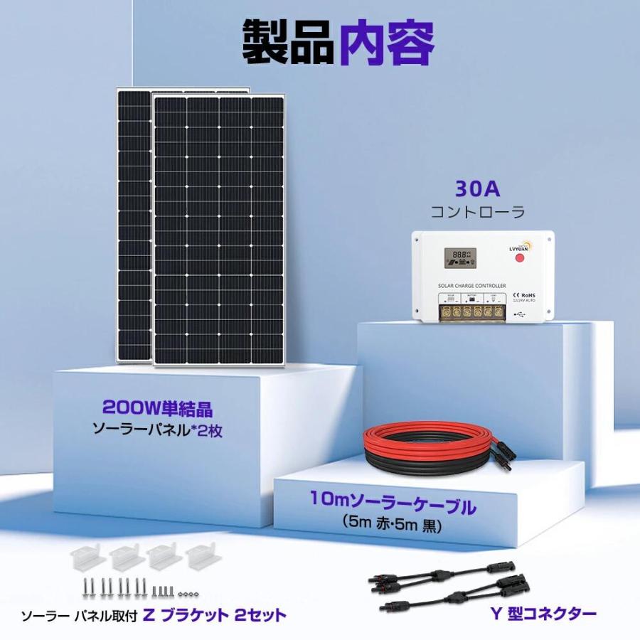 LVYUAN（リョクエン）400W PERC 高性能 単結晶 ソーラーパネル 次世代