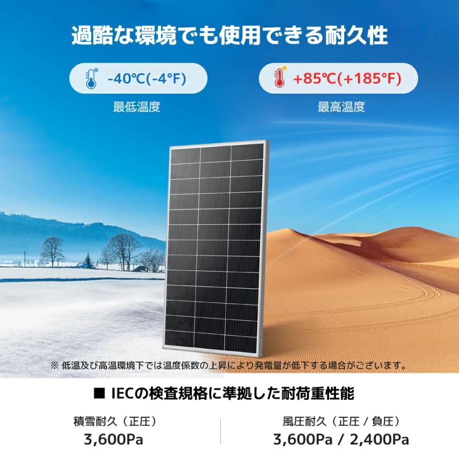 LVYUAN（リョクエン）400W PERC 高性能 単結晶 ソーラーパネル 次世代