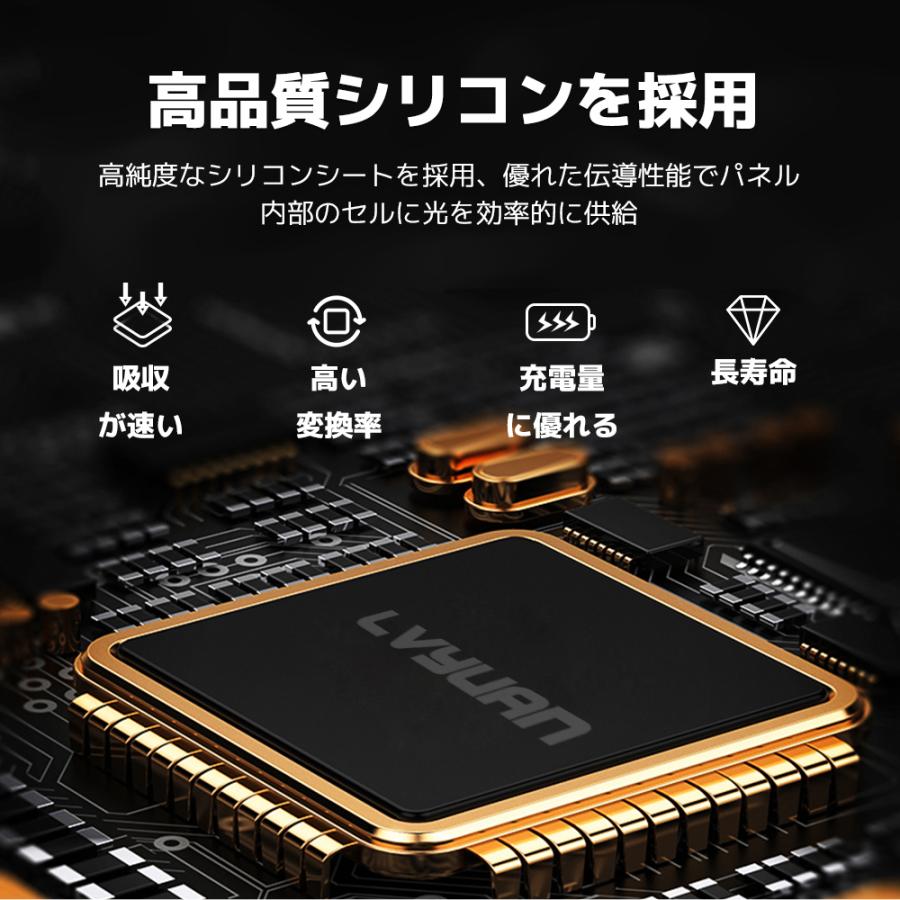 LVYUAN（リョクエン） 400W ソーラーパネル キット 200W 単結晶