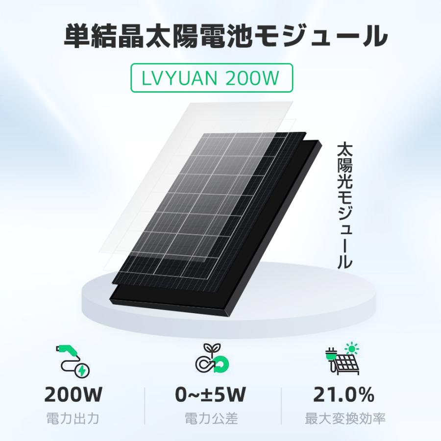 LVYUAN（リョクエン）400W ソーラーパネル キット 200W 単結晶ソーラーパネル*2枚 + 10mソーラーケーブル（5m 赤・5m 黒）+ソーラー パネル取付 Z ブラケット｜shoryu-store｜03