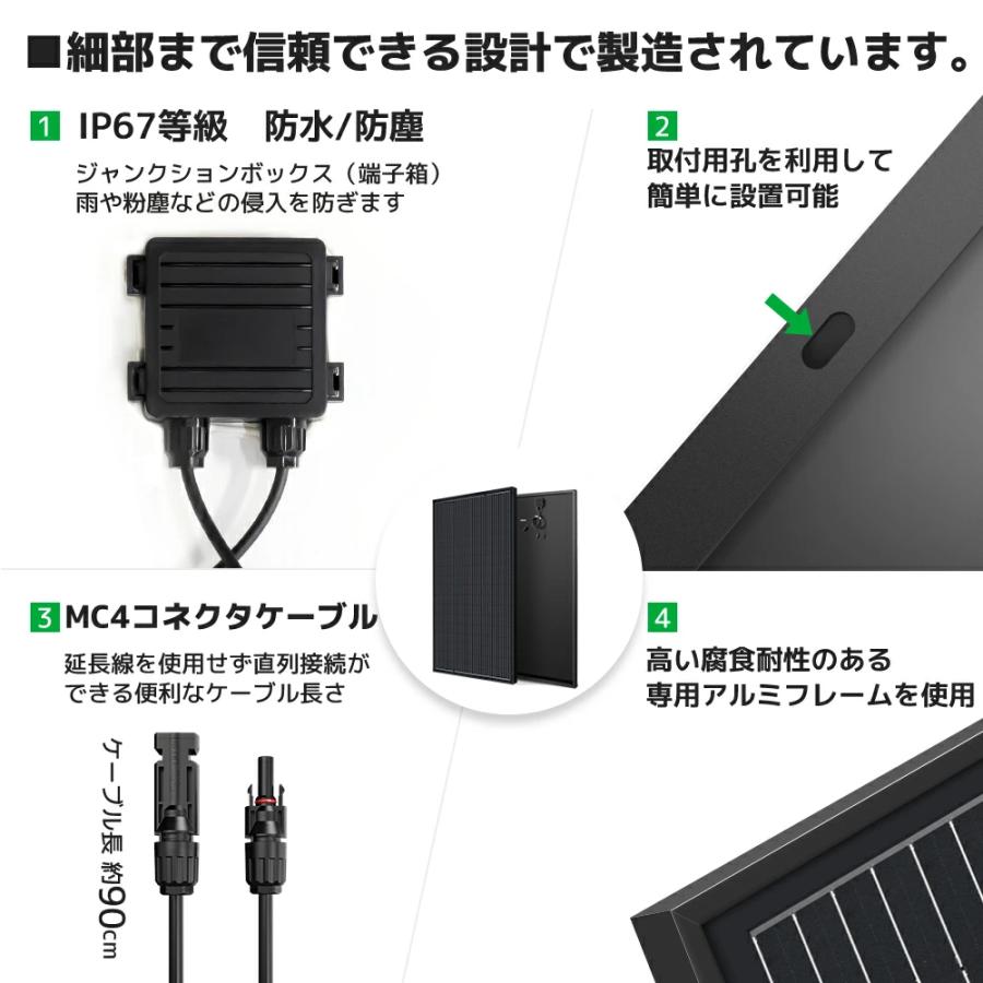 LVYUAN（リョクエン）400W PERC 高性能 単結晶 ソーラーパネル 次世代