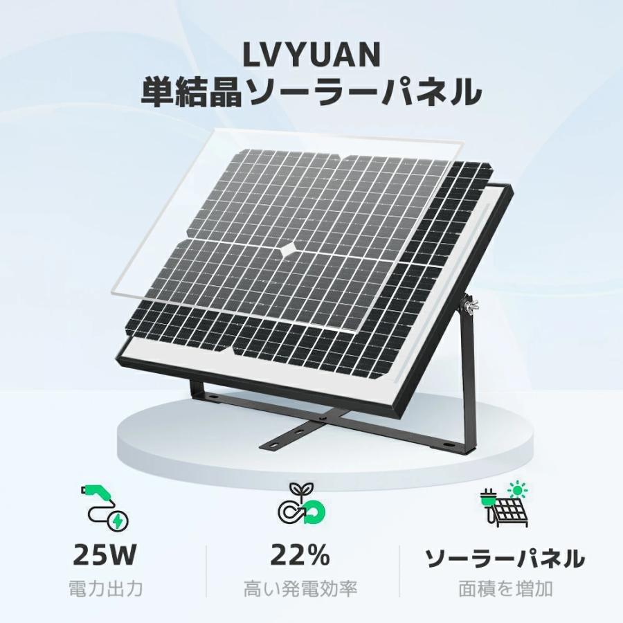 LVYUAN 単結晶 12Vソーラーパネル 25W ソーラー発電キット LVYUAN 単結晶 12Vソーラーパネル 25W ソーラー発電キット