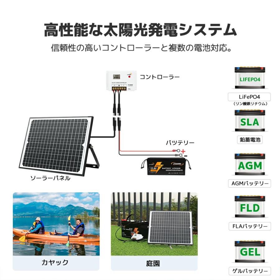 LVYUAN 単結晶 12Vソーラーパネル 25W ソーラー発電キット LiFePO4電池