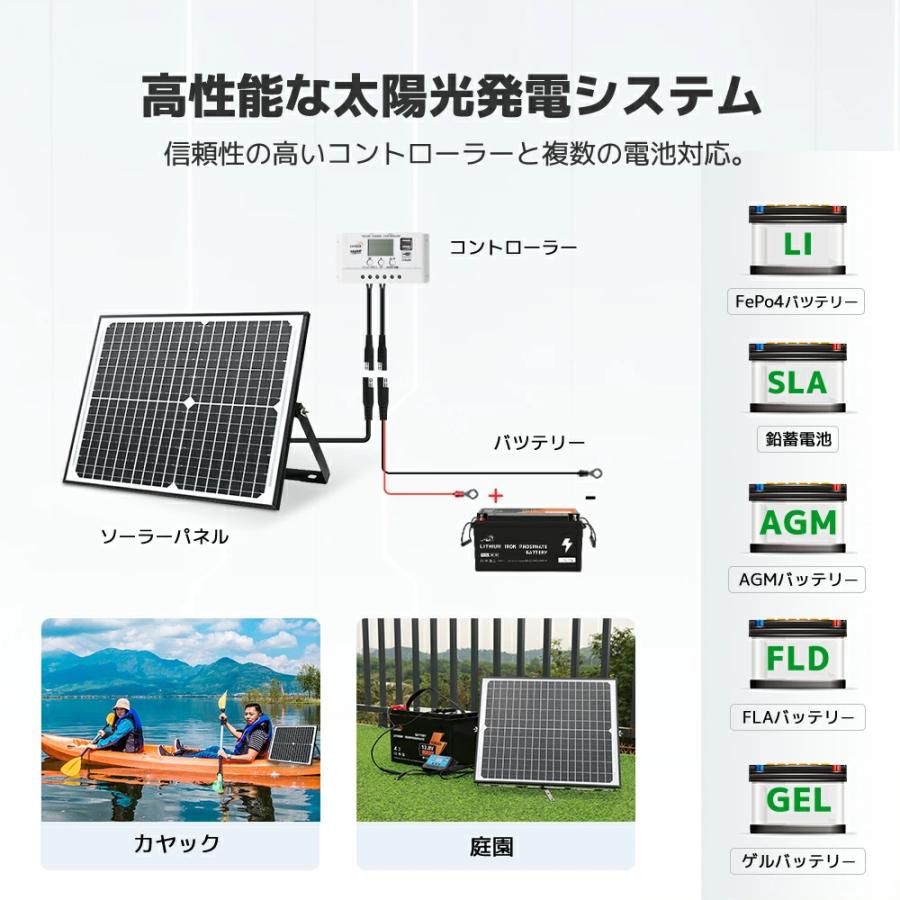 LVYUAN 単結晶 12Vソーラーパネル 25W ソーラー発電キット LVYUAN 単結晶 12Vソーラーパネル 25W ソーラー発電キット