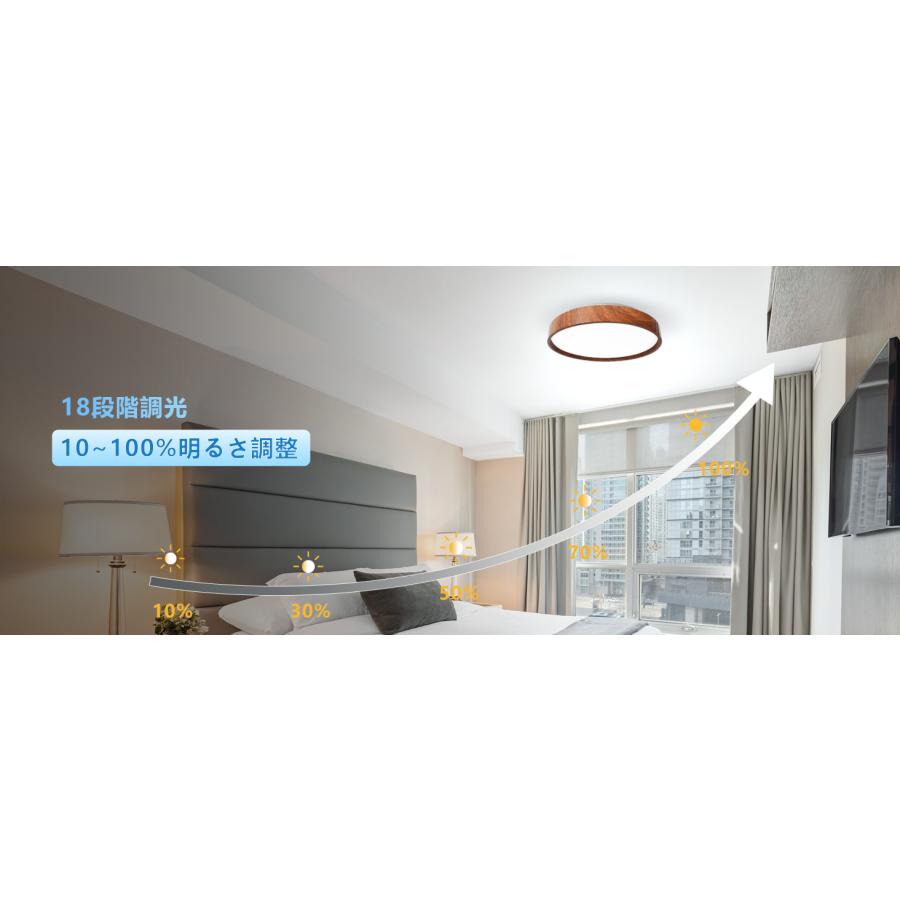 シーリングファンライト 6灯 LED リモコン付 木目調 天井照明 ブラウン JAVALO ELF LEDシーリングファン シーリングファンライト フィラメント