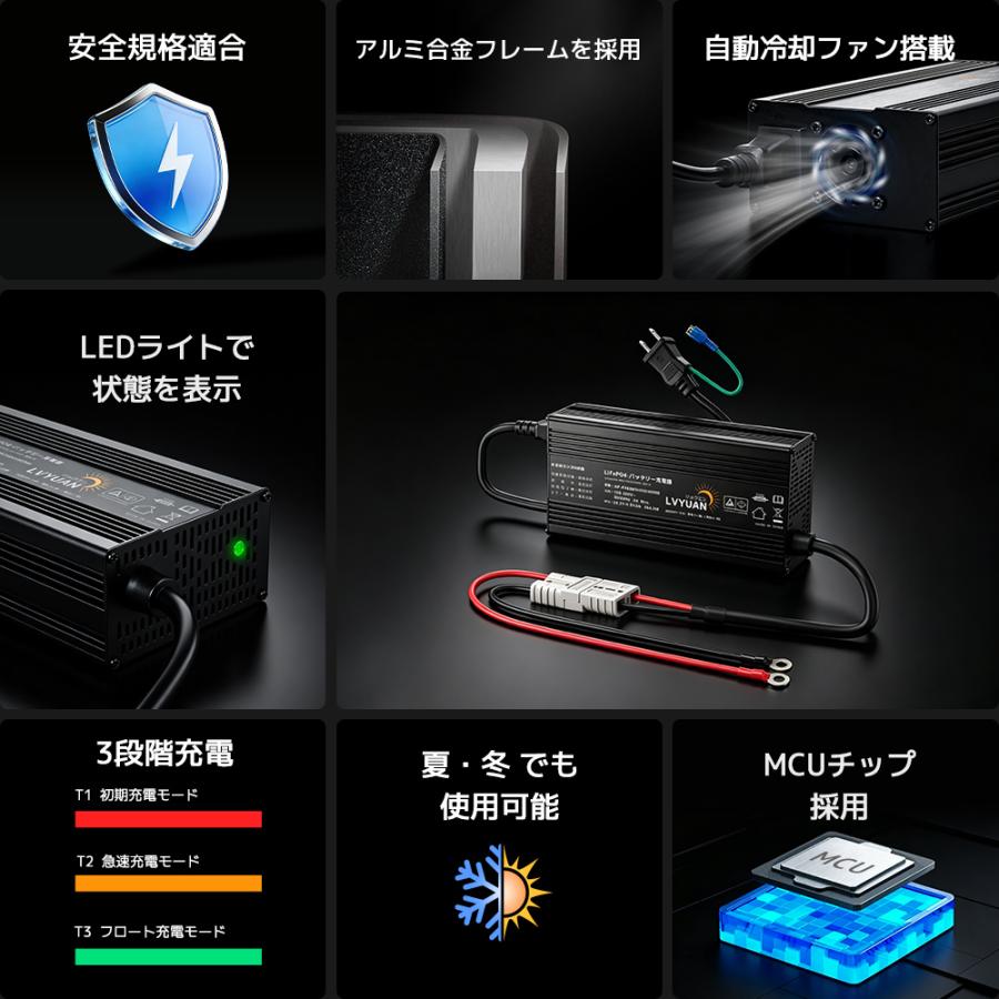 LVYUAN 自動バッテリー充電器 リン酸鉄リチウムイオンバッテリー専用