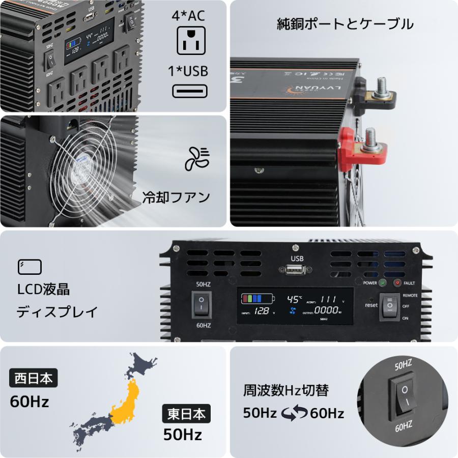 LVYUAN【永久保証】2024モデル インバーター 正弦波 12V 3000W 最大 