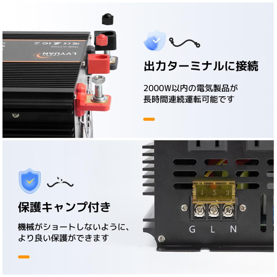 LVYUAN【永久保証】2025モデル インバーター 正弦波 12V 3000W 最大