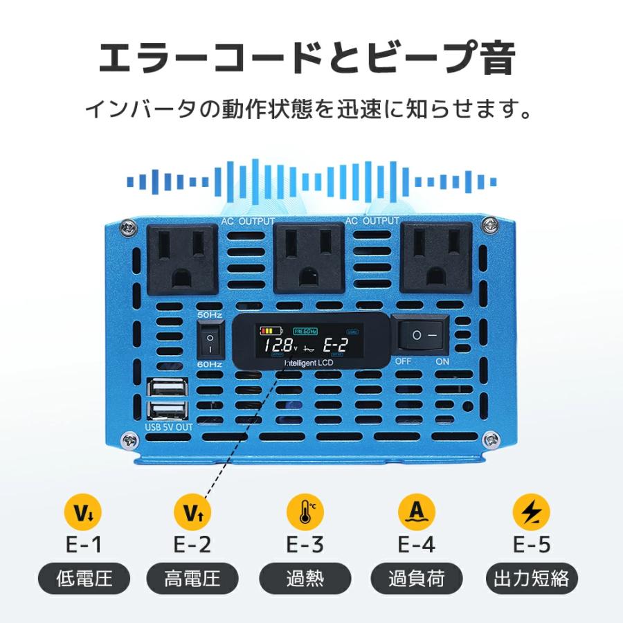 LVYUAN(リョクエン)インバーター 正弦波 12V 100V 3000W 最大 LVYUAN(リョクエン)インバーター 正弦波 12V 100V 3000W 最大