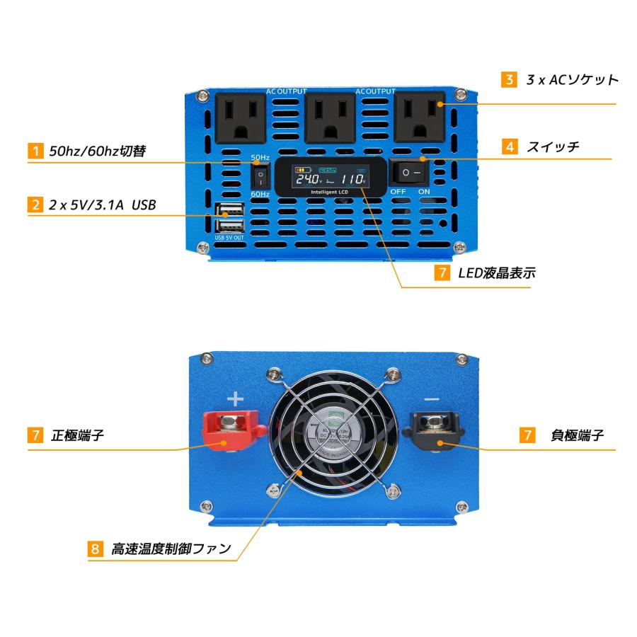 LVYUAN(リョクエン)インバーター 正弦波 12V 100V 3000W 最大 LVYUAN(リョクエン)インバーター 正弦波 12V 100V 3000W 最大
