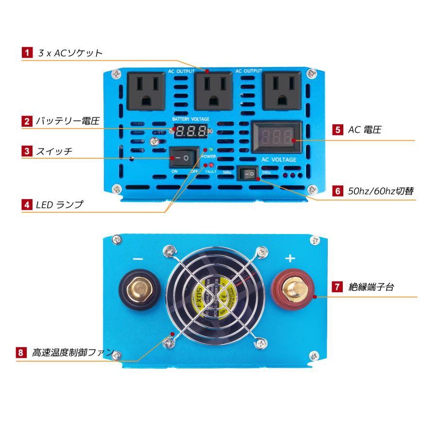 LVYUAN（リョクエン）インバーター 正弦波 12V 100V 3000W 最大6000W 50/60HZ 切替 DC AC 直流 交流 カーインバーター 車中泊グッズ スマホ充電【永久保証】｜shoryu-store｜10