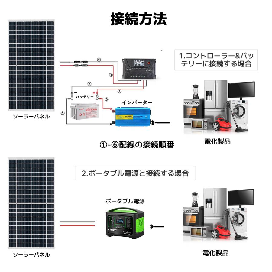 380W×2枚組 PERC 高性能 単結晶 ソーラーパネル 動作電圧：35.2V 開放電圧 39.12V次世代型 全並列 太陽光パネル 太陽光チャージ【TUV規格品 25年間リニア出力】｜shoryu-store｜15