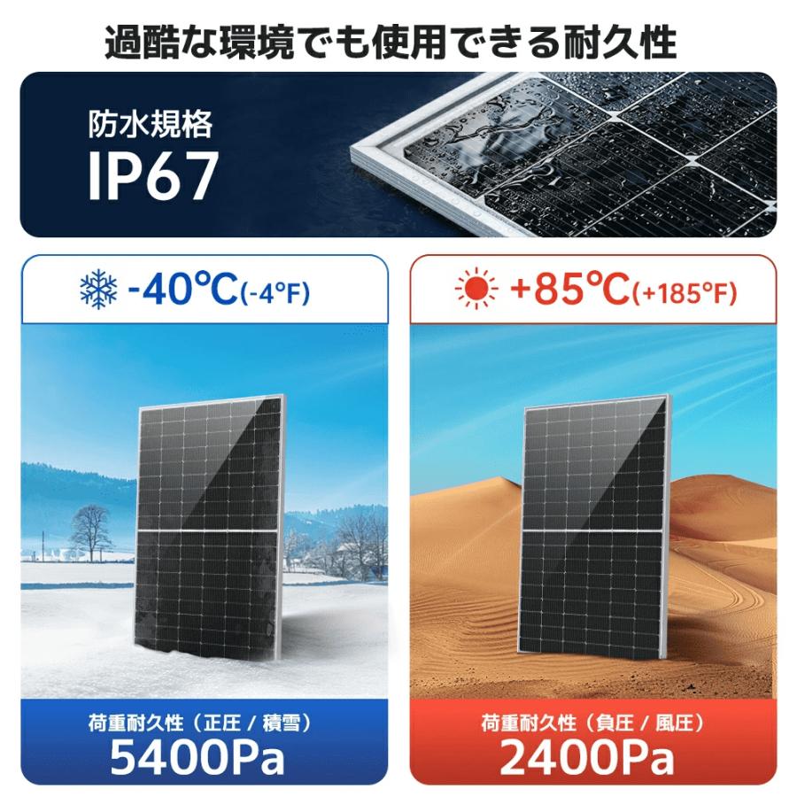 LVYUAN 430W ソーラーパネル N型TOPCon単結晶シリコン 両面発電 太陽光