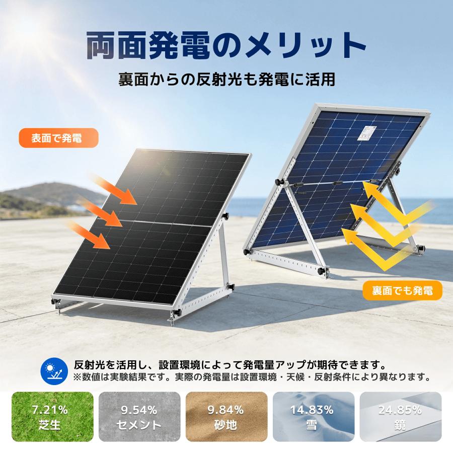 LVYUAN 430W ソーラーパネル N型TOPCon単結晶シリコン 両面発電 太陽光