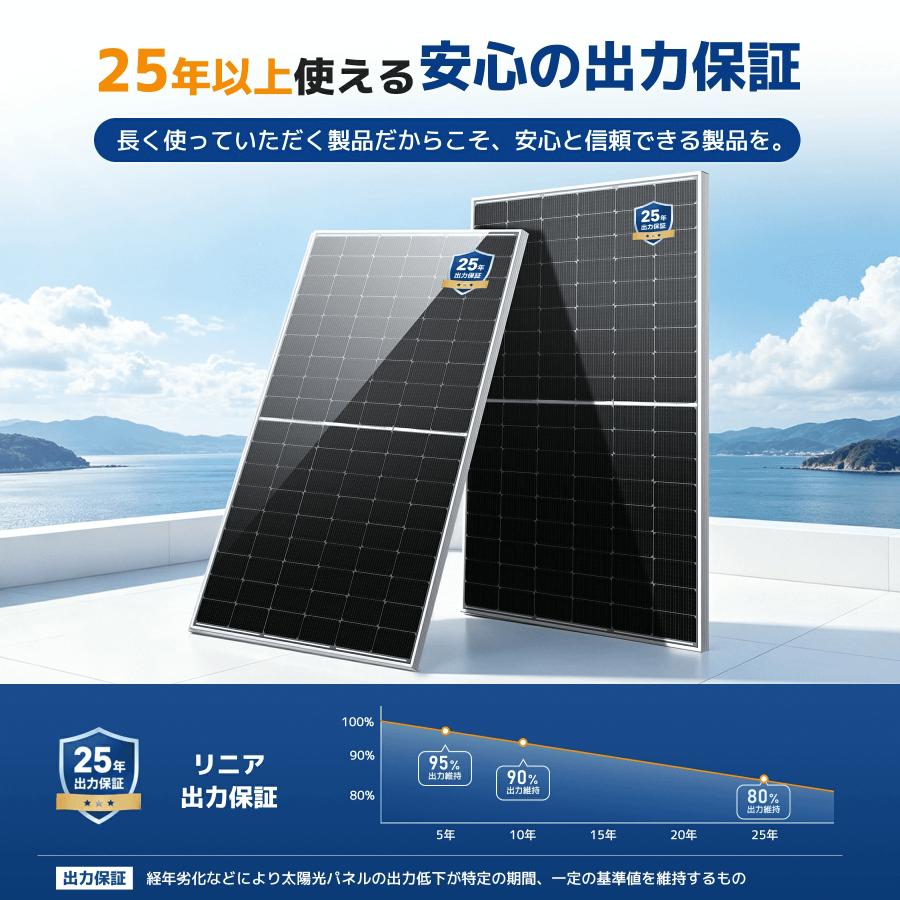 LVYUAN 430W ソーラーパネル N型TOPCon単結晶シリコン 両面発電 太陽光