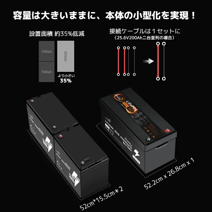 [ 3KW太陽光発電所システム]  ソーラーパネル410Wｘ4セット+12.8V/200AHリン酸鉄リチウムイオンバッテリーｘ2セット?MPPT 3KWハイブリッド インバーター |  | 11