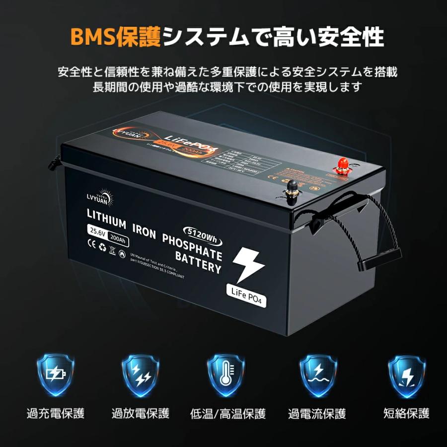 [ 3KW太陽光発電所システム]  ソーラーパネル410Wｘ4セット+12.8V/200AHリン酸鉄リチウムイオンバッテリーｘ2セット?MPPT 3KWハイブリッド インバーター |  | 12