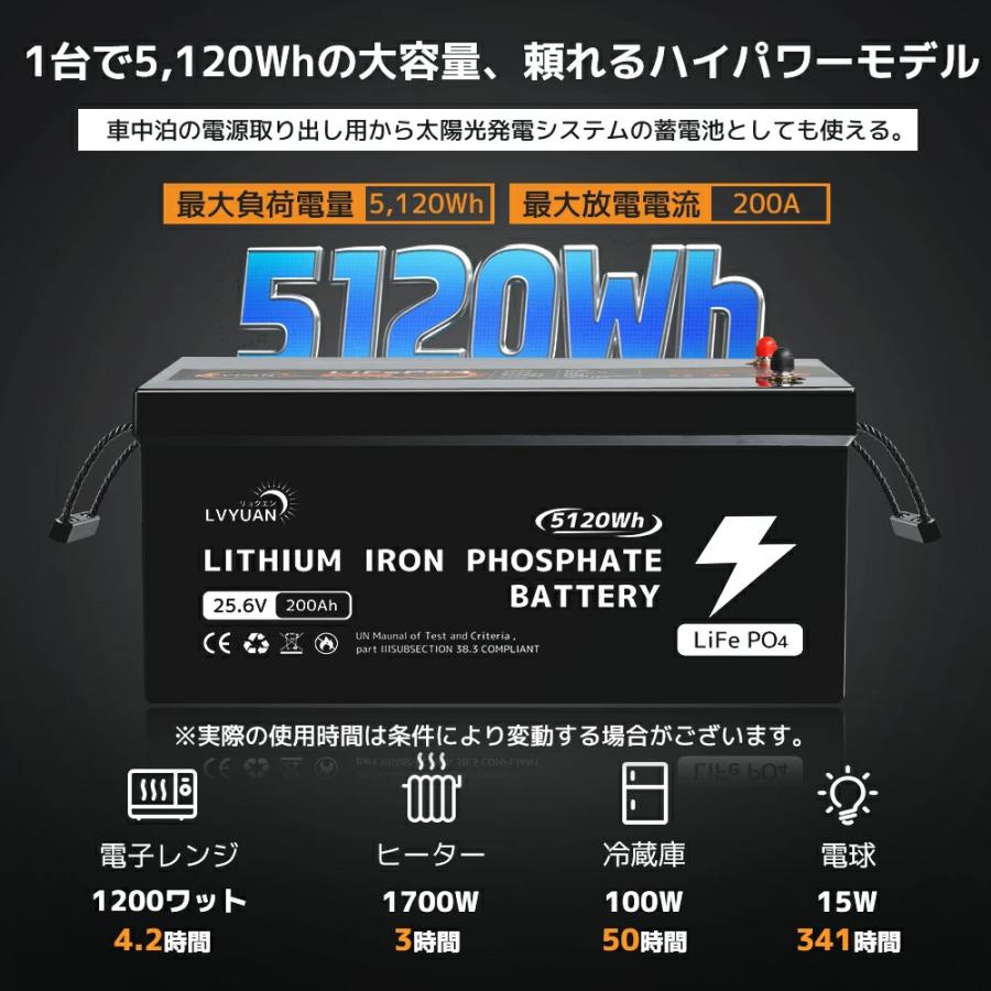 [ 3KW太陽光発電所システム]  ソーラーパネル410Wｘ4セット+12.8V/200AHリン酸鉄リチウムイオンバッテリーｘ2セット?MPPT 3KWハイブリッド インバーター |  | 13