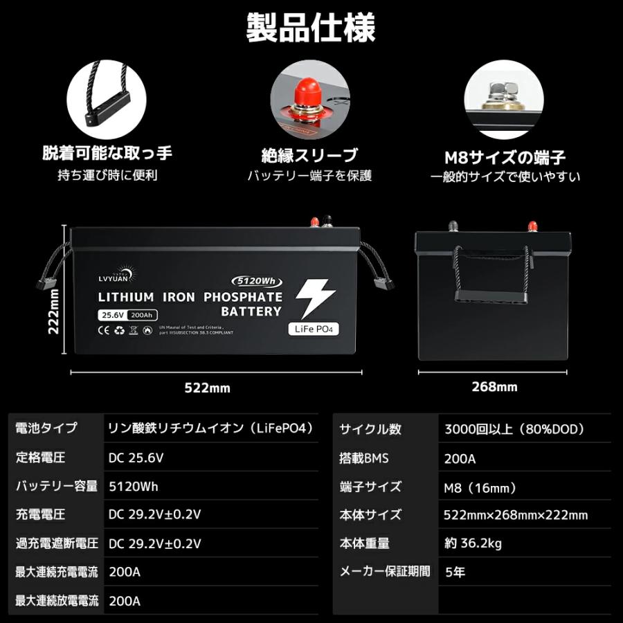 [ 3KW太陽光発電所システム]  ソーラーパネル410Wｘ4セット+12.8V/200AHリン酸鉄リチウムイオンバッテリーｘ2セット?MPPT 3KWハイブリッド インバーター |  | 14