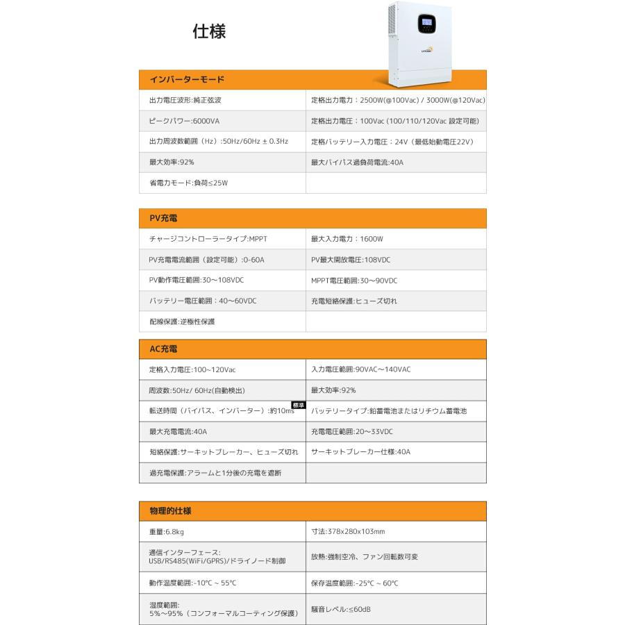 [ 3KW太陽光発電所システム]  ソーラーパネル410Wｘ4セット+12.8V/200AHリン酸鉄リチウムイオンバッテリーｘ2セット?MPPT 3KWハイブリッド インバーター |  | 16