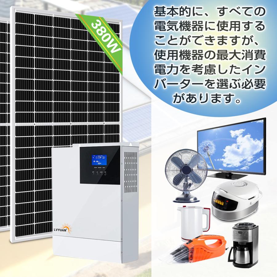 mttp方式 ソーラーパネル – 太陽光発電 mppt 出力調整 – XDHN