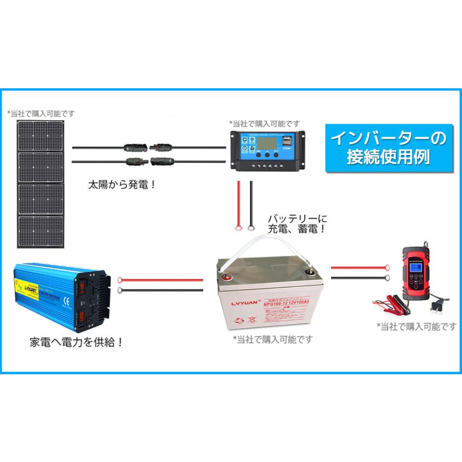 【永久保証】インバーター 正弦波 DC 12V AC 100V 4000W 最大8000W 50HZ/60HZ 切替  車変圧器 カーインバーター  緊急 防災用品 LVYUAN（リョクエン）｜shoryu-store｜17