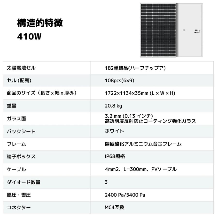 ⑭【処分価格】新品　ソーラーパネル90Wh セール」【TUV規格品 25年間リニア出力】410W PERC 高性能 単結晶