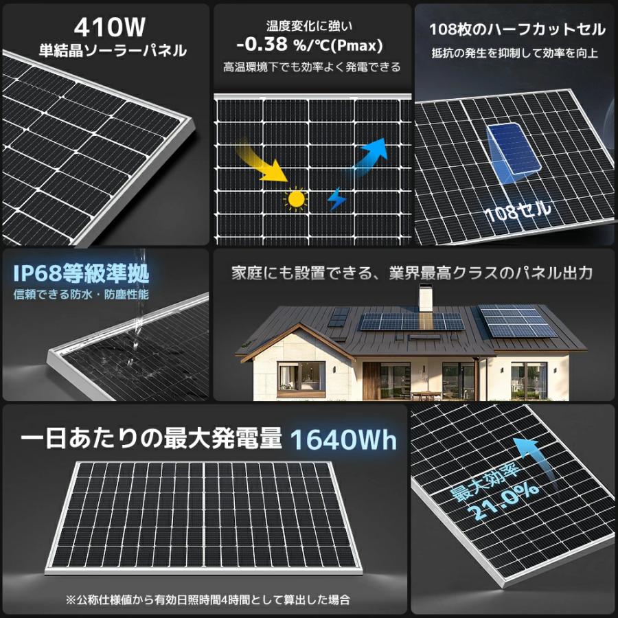 ⑦【最終処分価格】新品　ソーラーパネル45Wh　早いもの勝ち！！ 単結晶455W】ハンファQセルズQ.PEAK DUO XL-G9.3 455のパネルなら