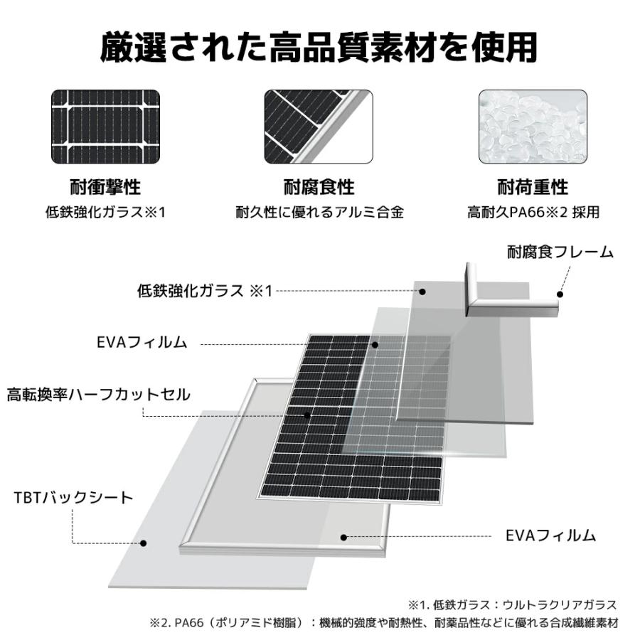 セール」【TUV規格品 25年間リニア出力】新技術 410W PERC 高 セール」【TUV規格品 25年間リニア出力】新技術 410W PERC 高