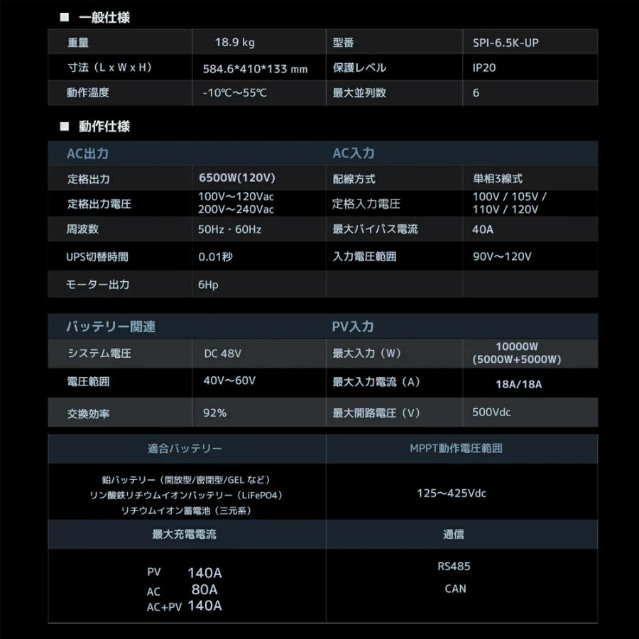LVYUAN 6.5KW 正弦波ハイブリッドインバーター オフグリッド AC100V/200V切替可 単相三線式 48Vバッテリー対応 ups機能 日本語説明書 2年保証【6台並列対応】 |  | 07