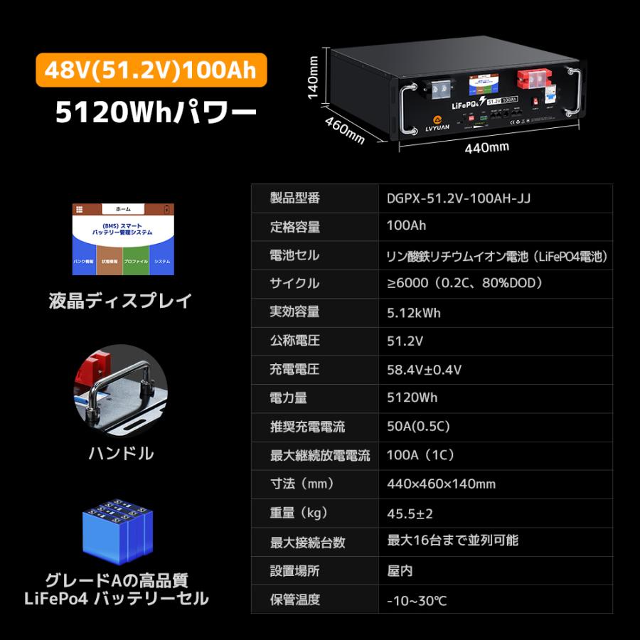 LVYUAN 51.2V 100AH 5.12kWh LiFePO4 リン酸鉄リチウムイオン