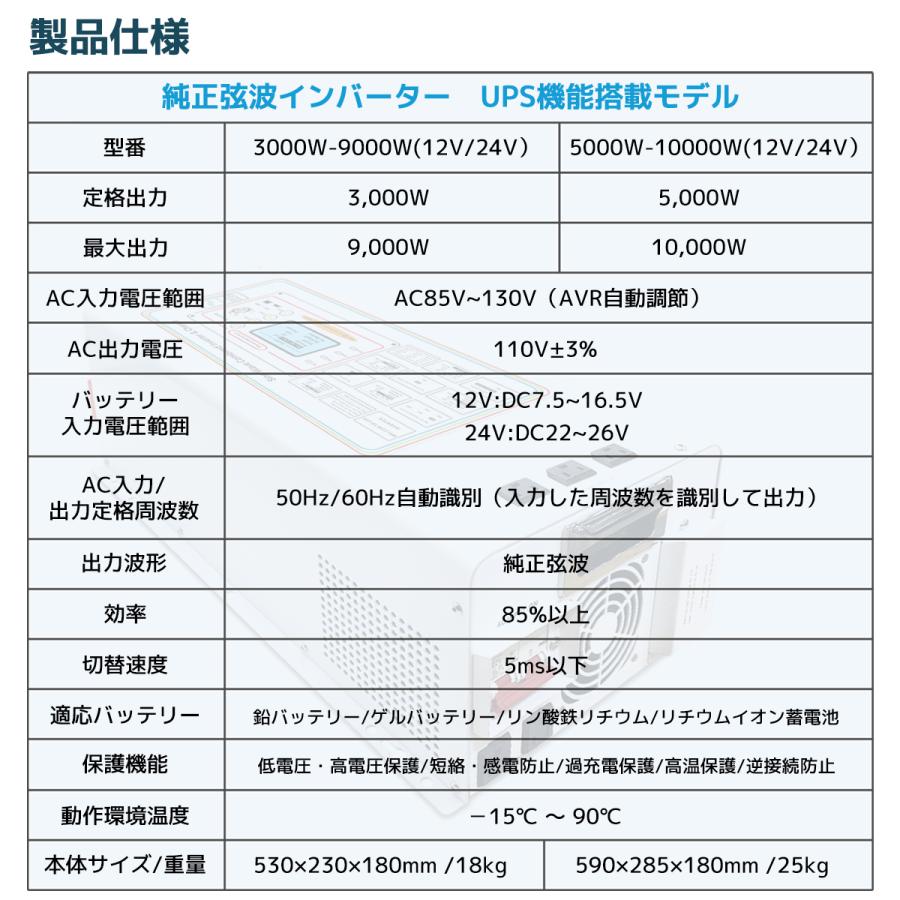 低周波 5KW 24vインバータ UPS 外部電源を接続可能 無停電電源装置常時