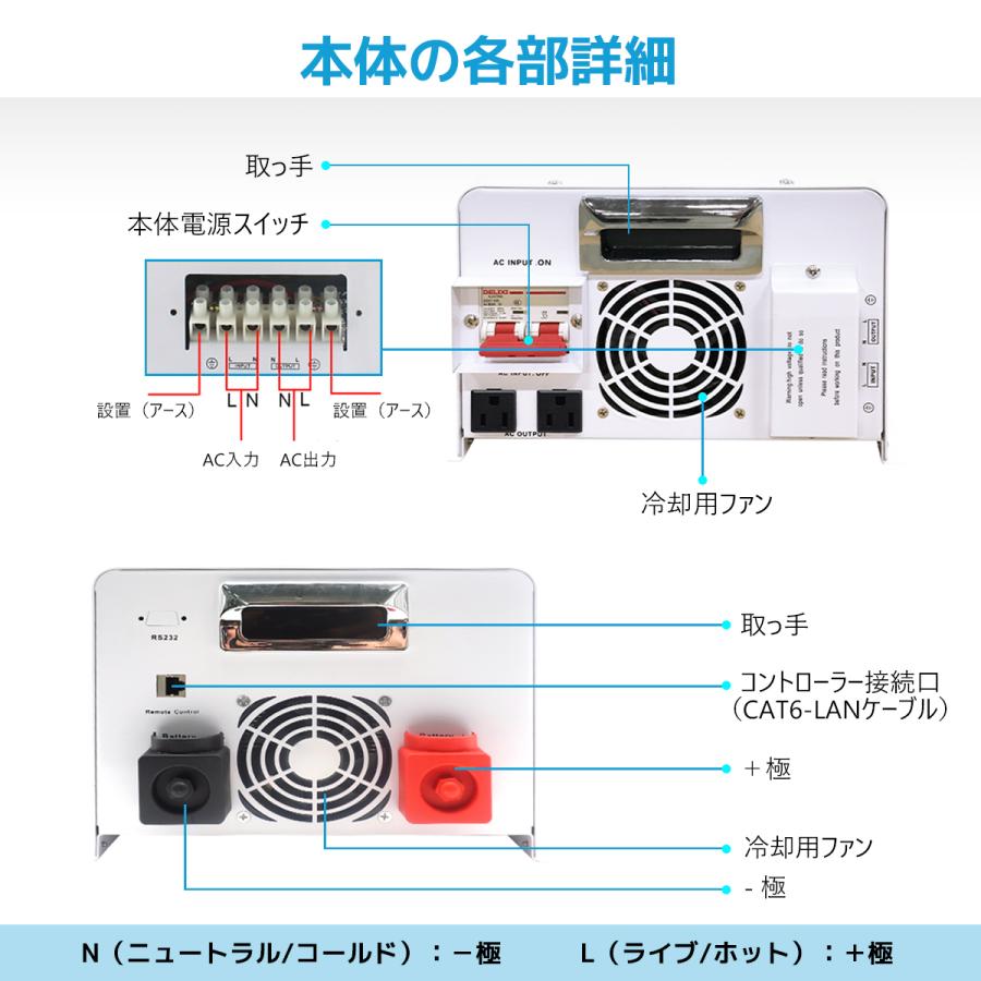 低周波 5KW 24vインバータ UPS 外部電源を接続可能 無停電電源 低周波 5KW 24vインバータ UPS 外部電源を接続可能 無停電電源