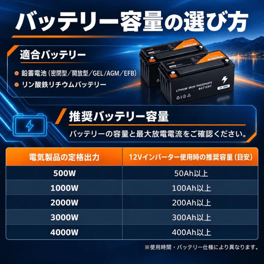 インバーター 正弦波 DC 12V AC100V 500W 最大 1000W 車変圧器 AC