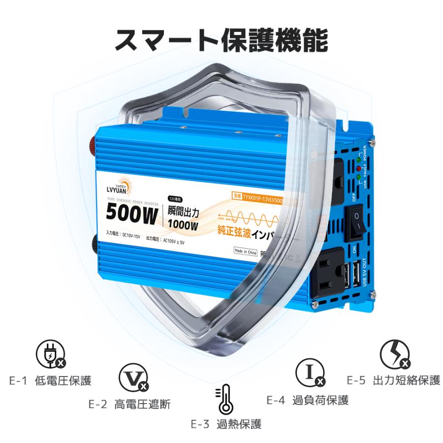 0324 LVYUAN 1500W 正弦波　純正弦波　インバーター 12V車載用 インバーター 正弦波 DC 12V AC100V 500W 最大 1000W 車変圧器 AC