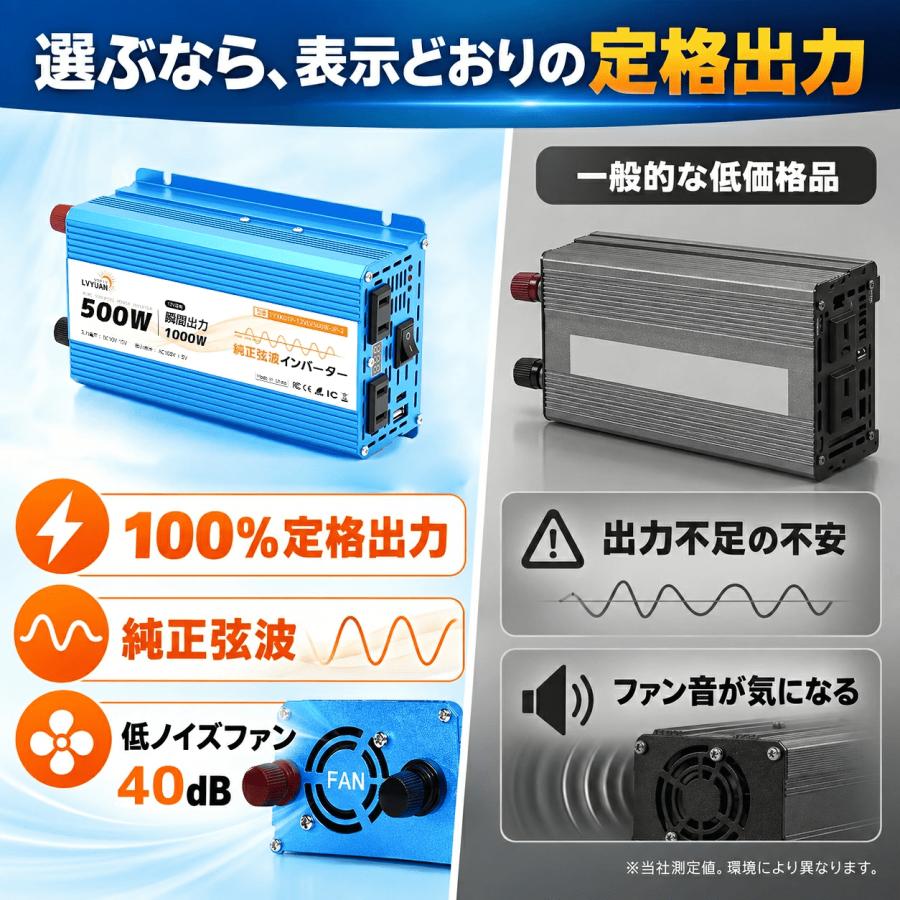 インバーター 正弦波 DC 12V AC100V 500W 最大 1000W 車変圧器 AC